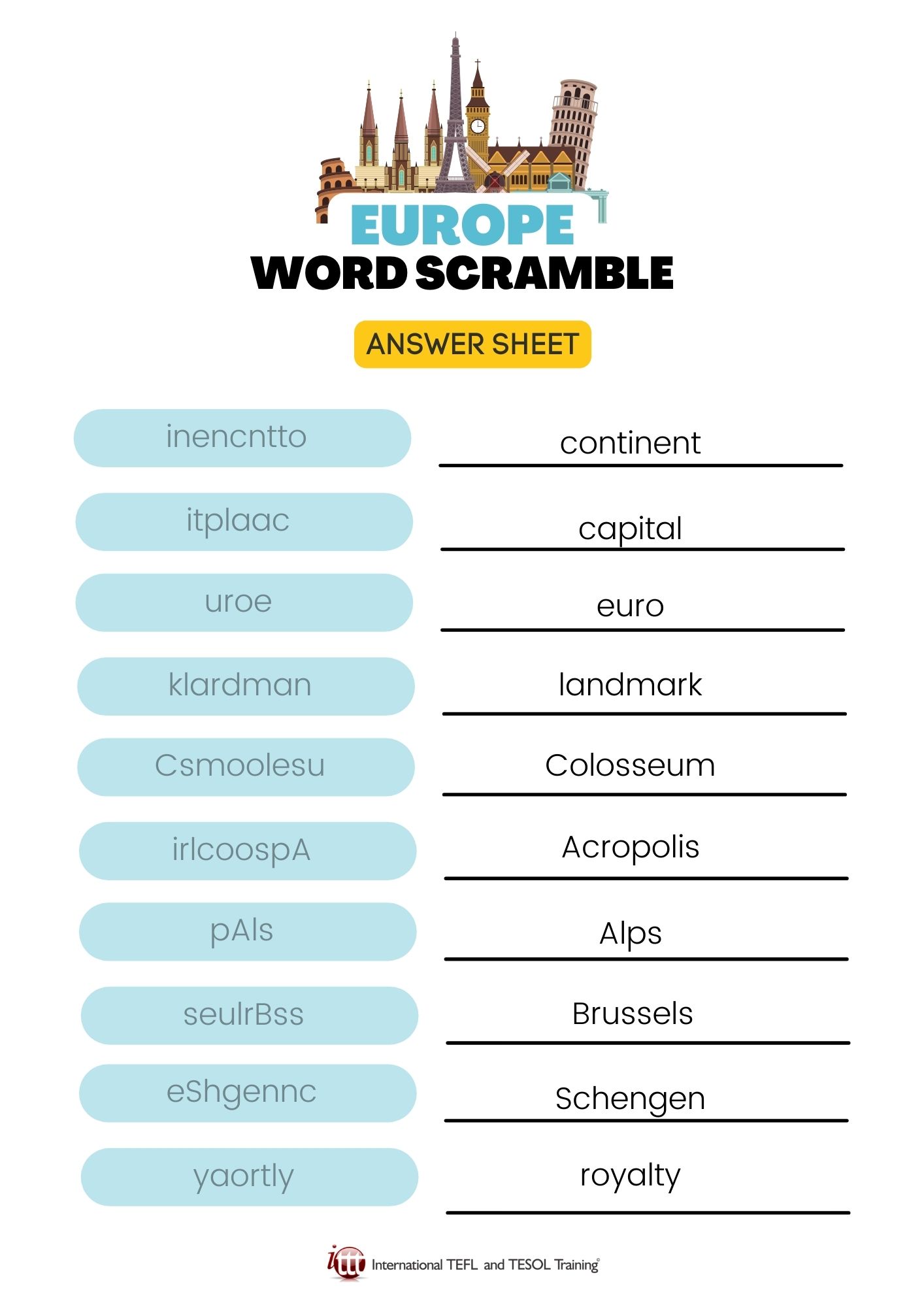 Europe Vocabulary EFL Word Scramble | ️ ️ ️ ITTT
